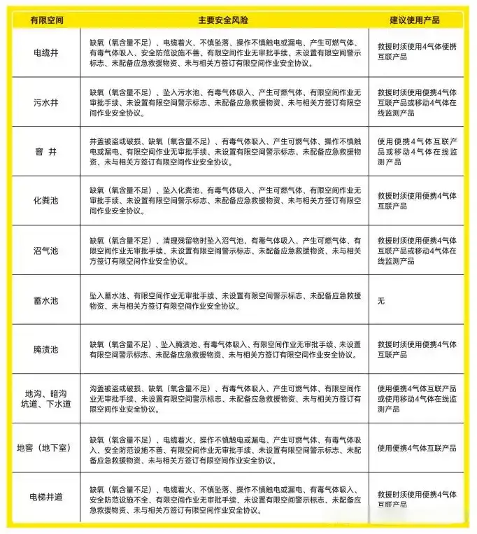 安全事故要新聞(圖1) 3(1).png
